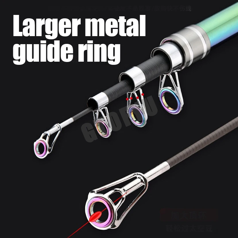 2.1m 2.7m  3.9m 4.5m Telescopi - Fishing Rod Surf recension och pris