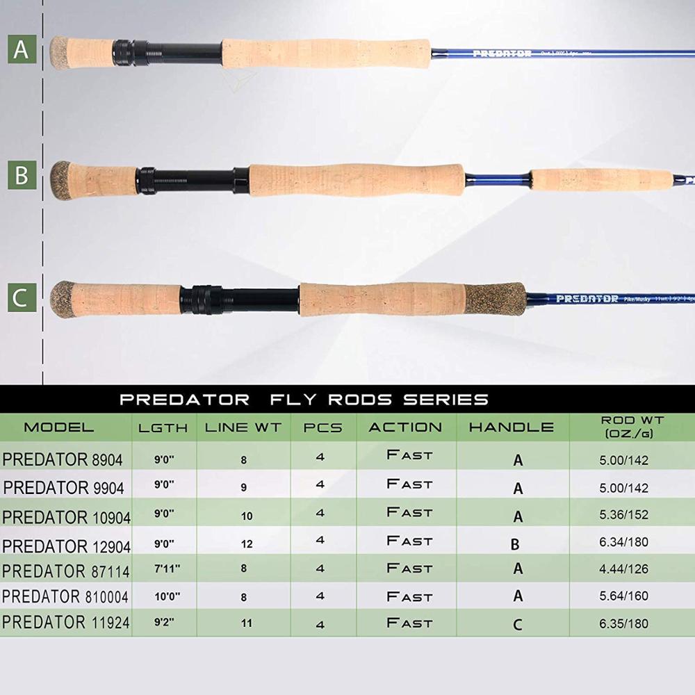 Maximumcatch Saltwater 30T SK  - Fishing Rod Ice recension och pris
