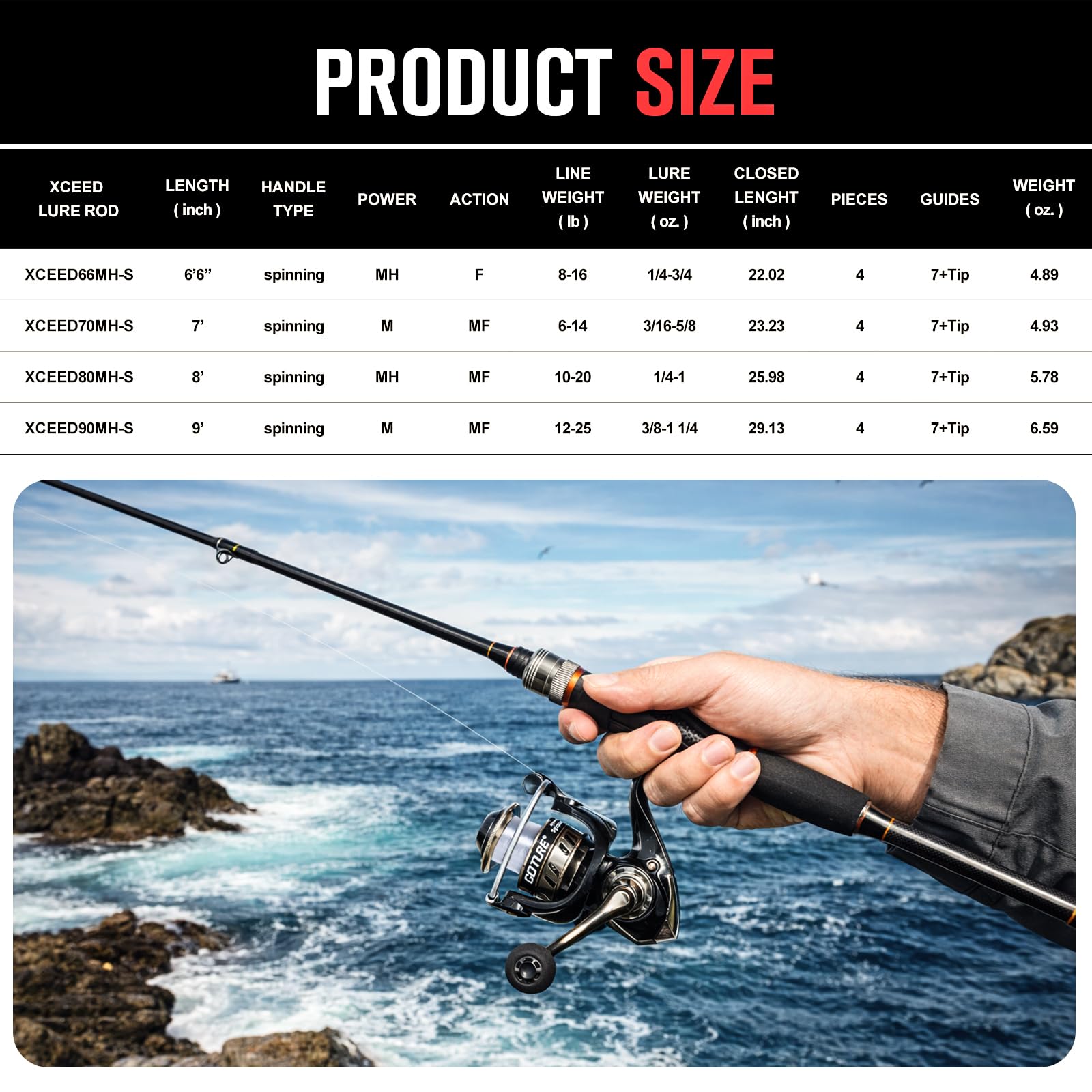 Goture Portable Spinning Fishi - Fishing Rod Spinning recension och pris