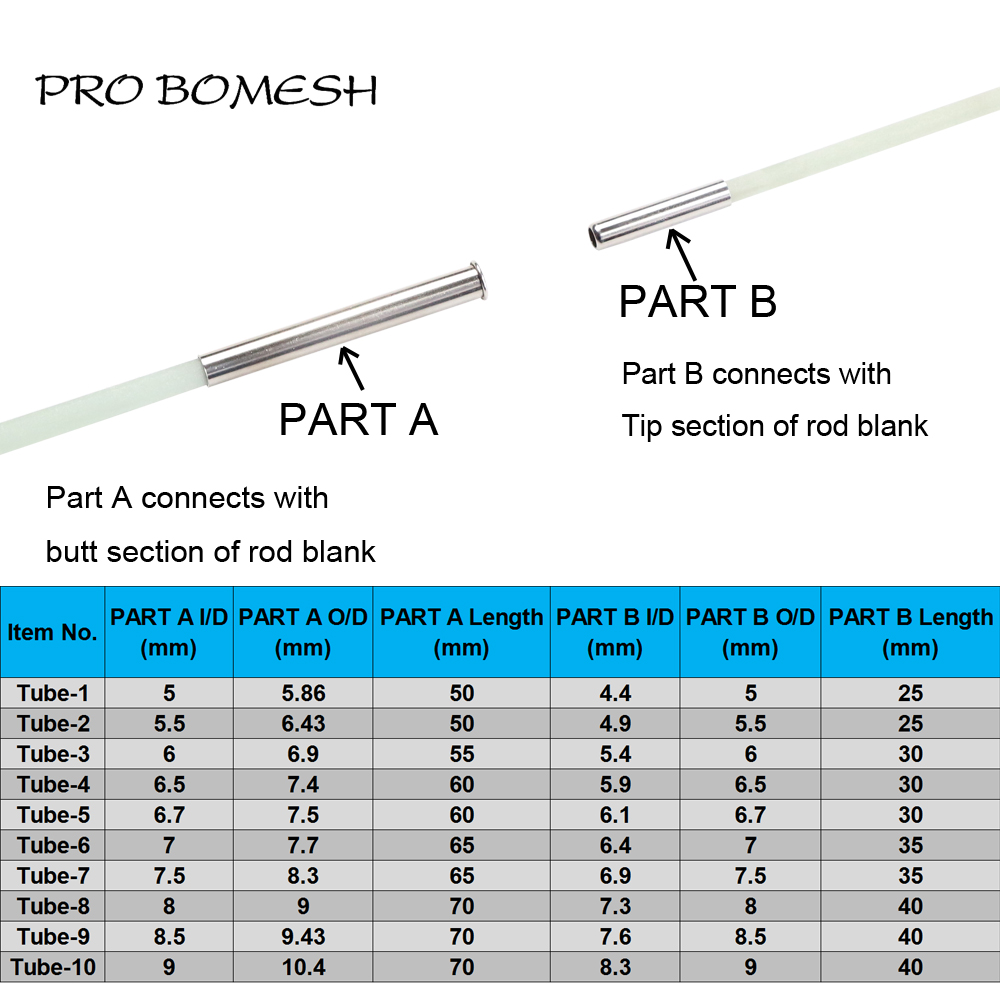 Pro Bomesh 5pcs/lot Fishing Ro - Fishing Rod Building Kit recension och pris