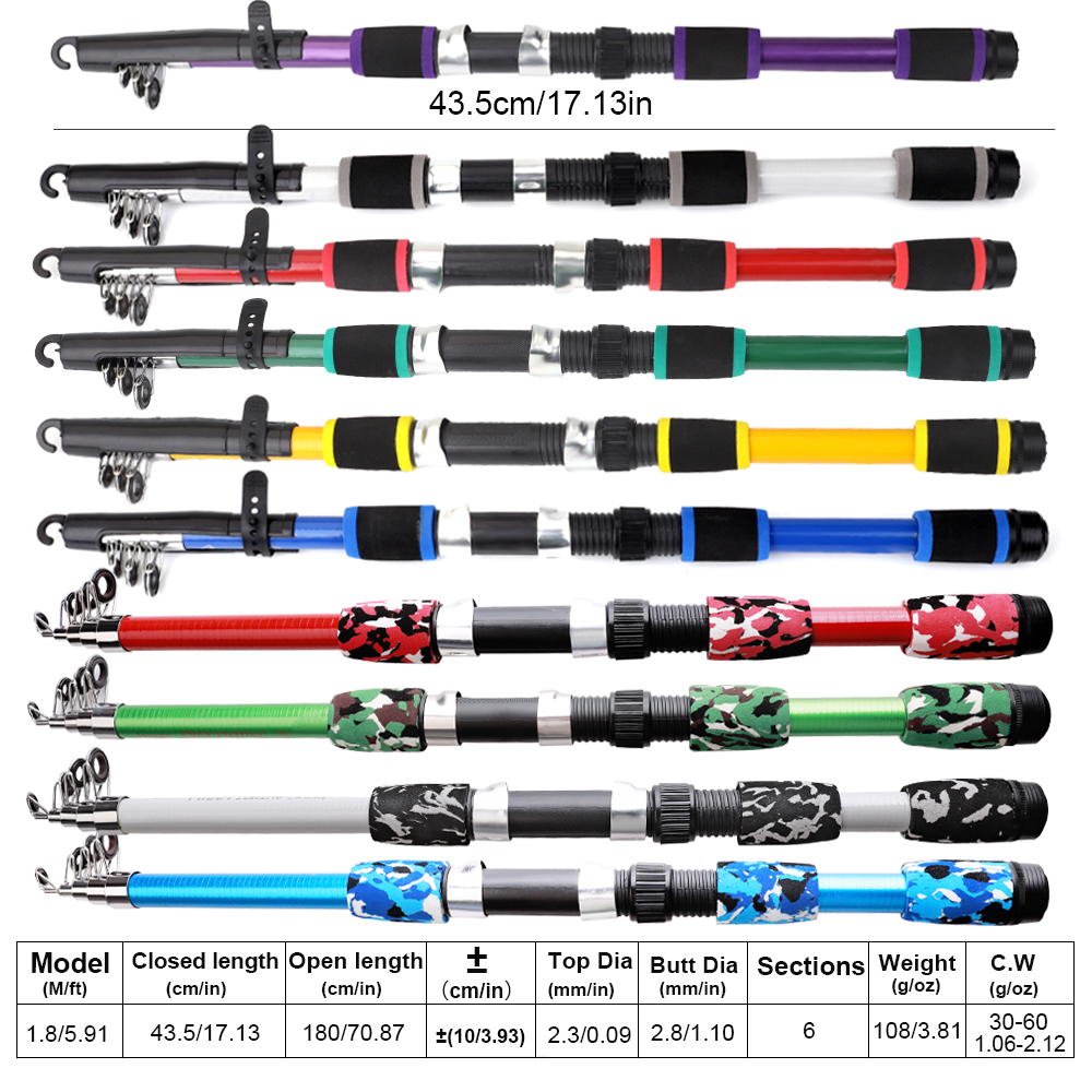 FTK 1.8m Fishing Rod and Reel  - Fishing Rod Carbon Fiber recension och pris