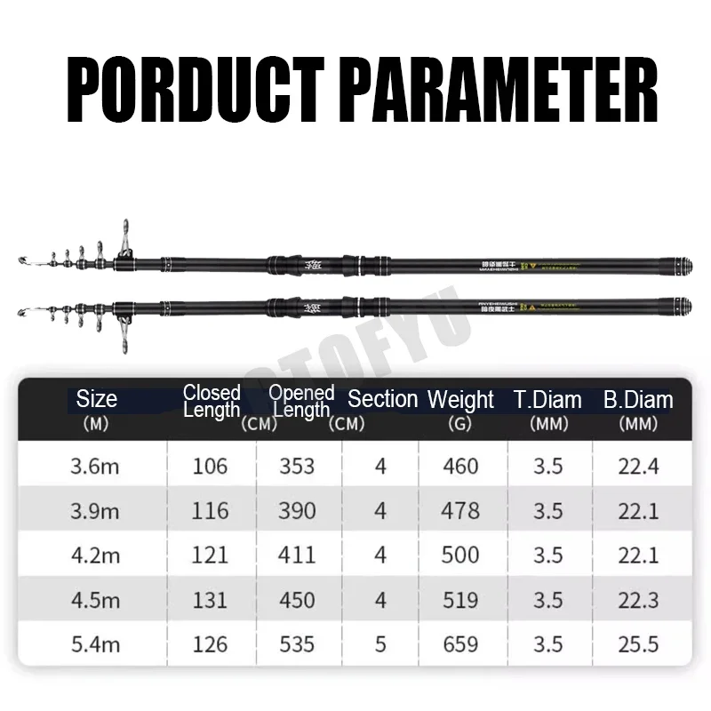 3.6m 4.5m 5.0m 5.4m Telescopic - Fishing Rod Surf recension och pris