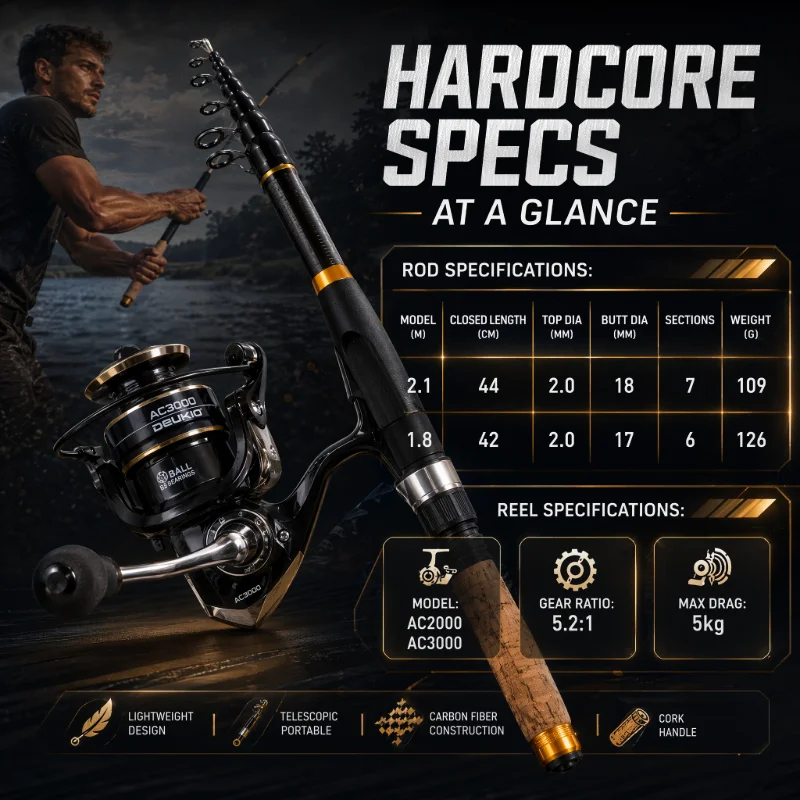 DEUKIO Spinning Fishing Pole S - Fishing Rod Spinning recension och pris