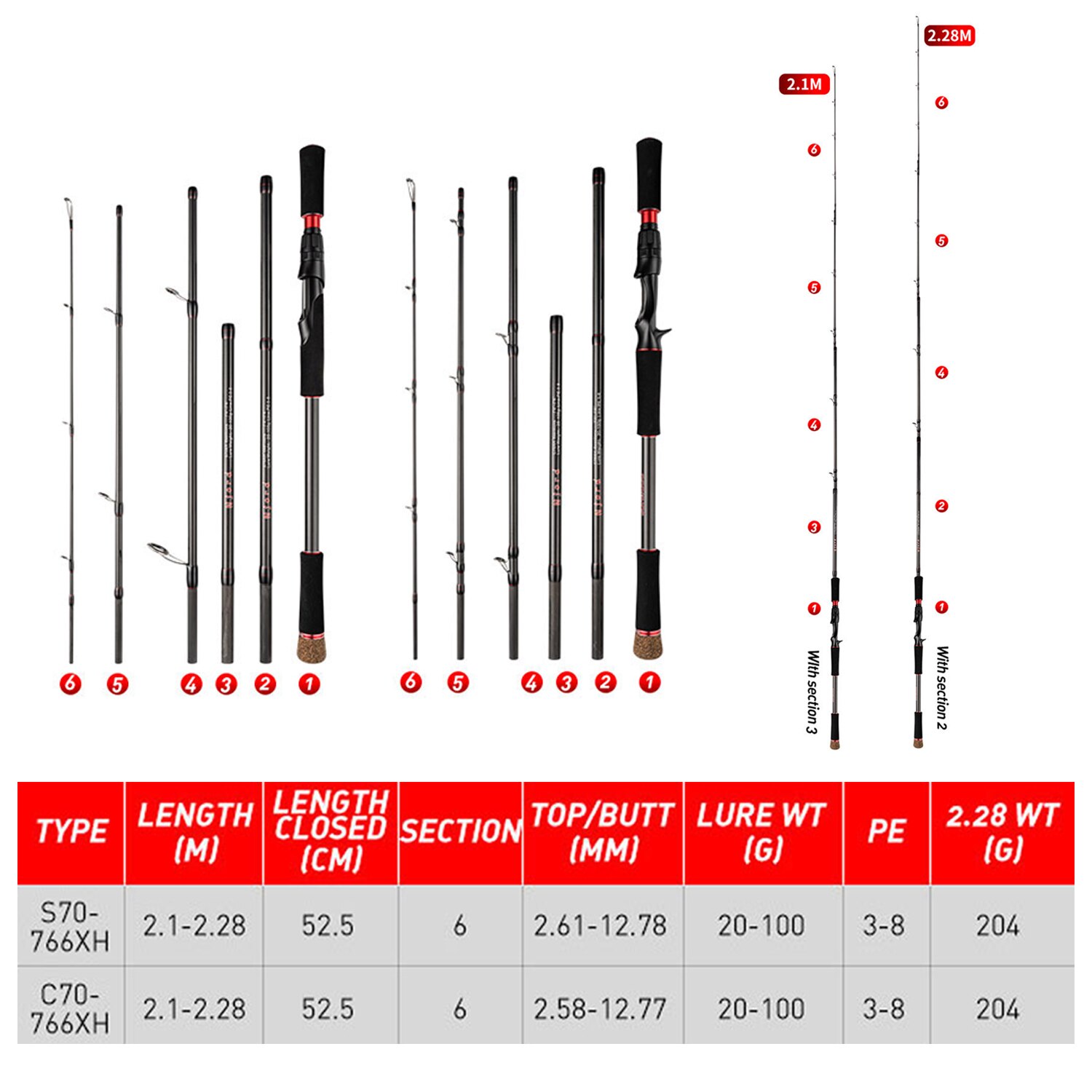Fishing Rod 6 Section Casting  - Fishing Rod Carbon Fiber recension och pris