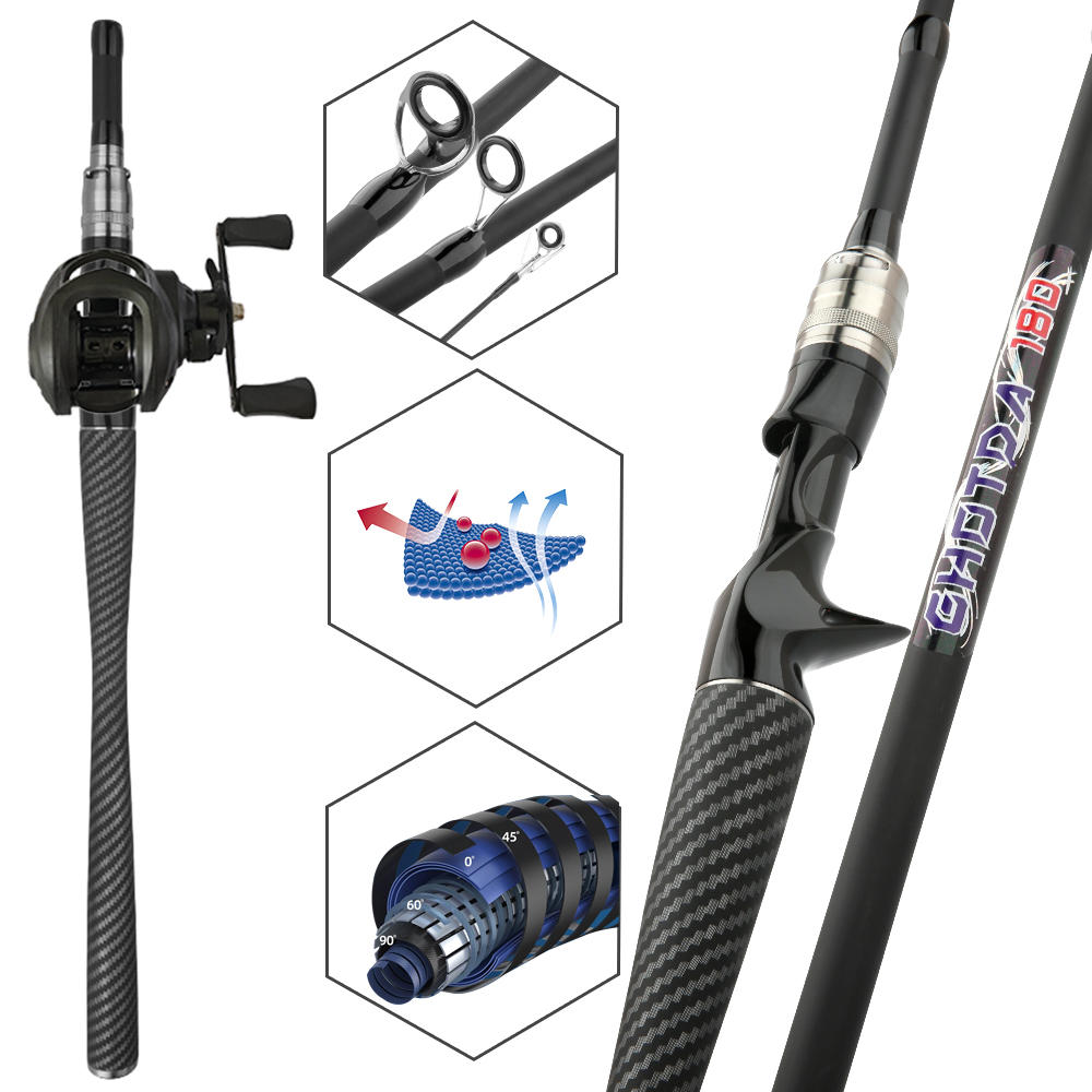 Fishing Set Bait Casting Lure  - Fishing Rod Combo recension och pris