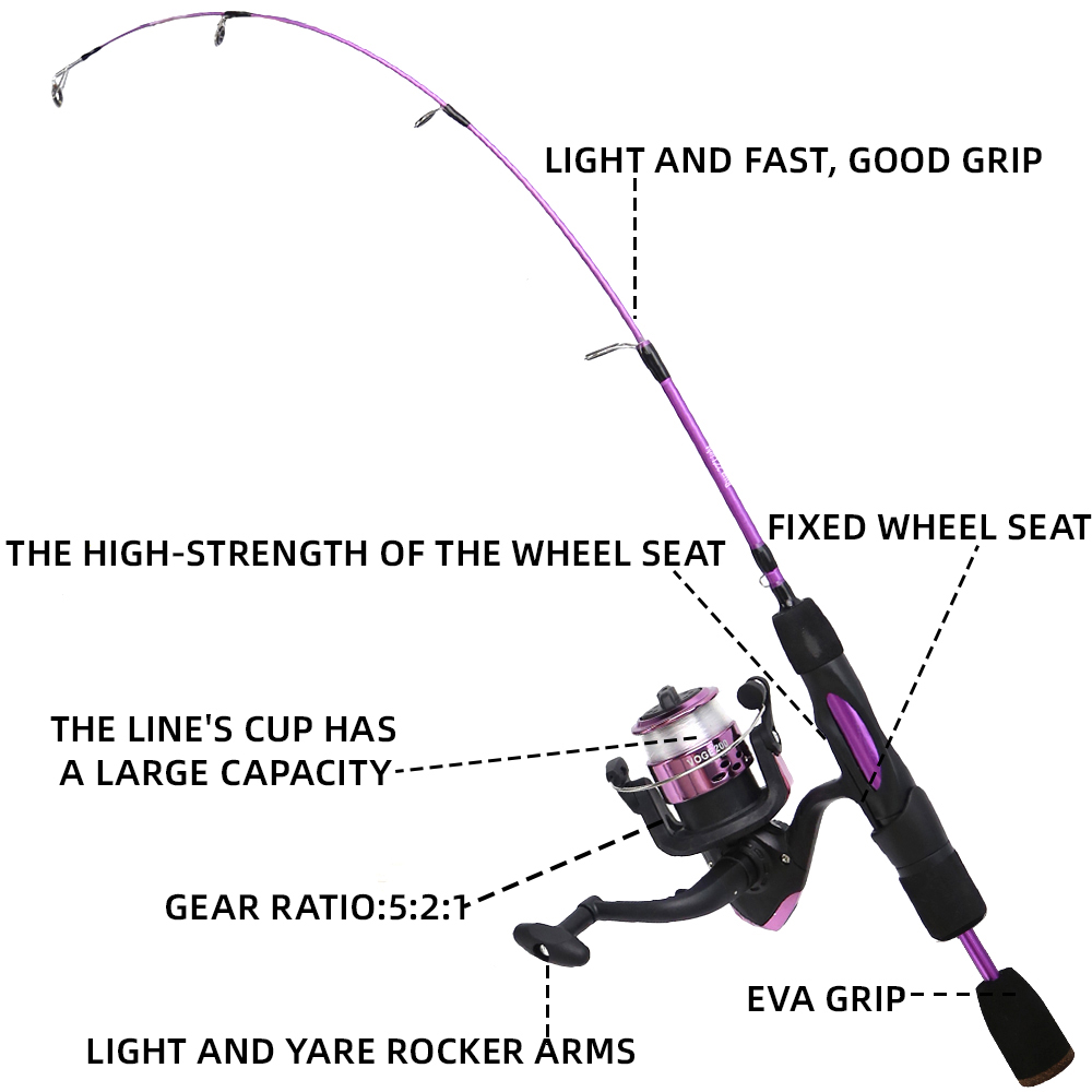 Ice Fishing Rod Reel Combo 68c - Fishing Rod Carbon Fiber recension och pris