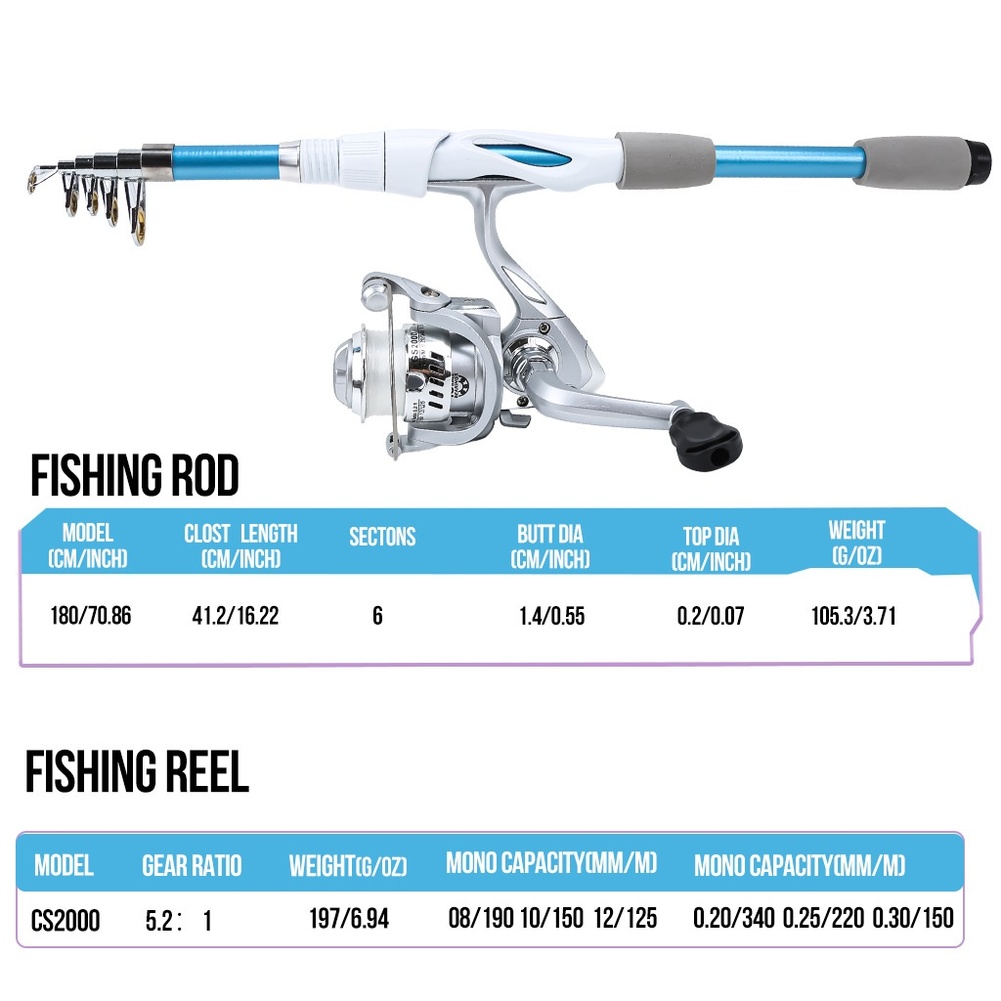 Blue White 1.8M Fishing Rod Re - Fishing Rod Combo recension och pris