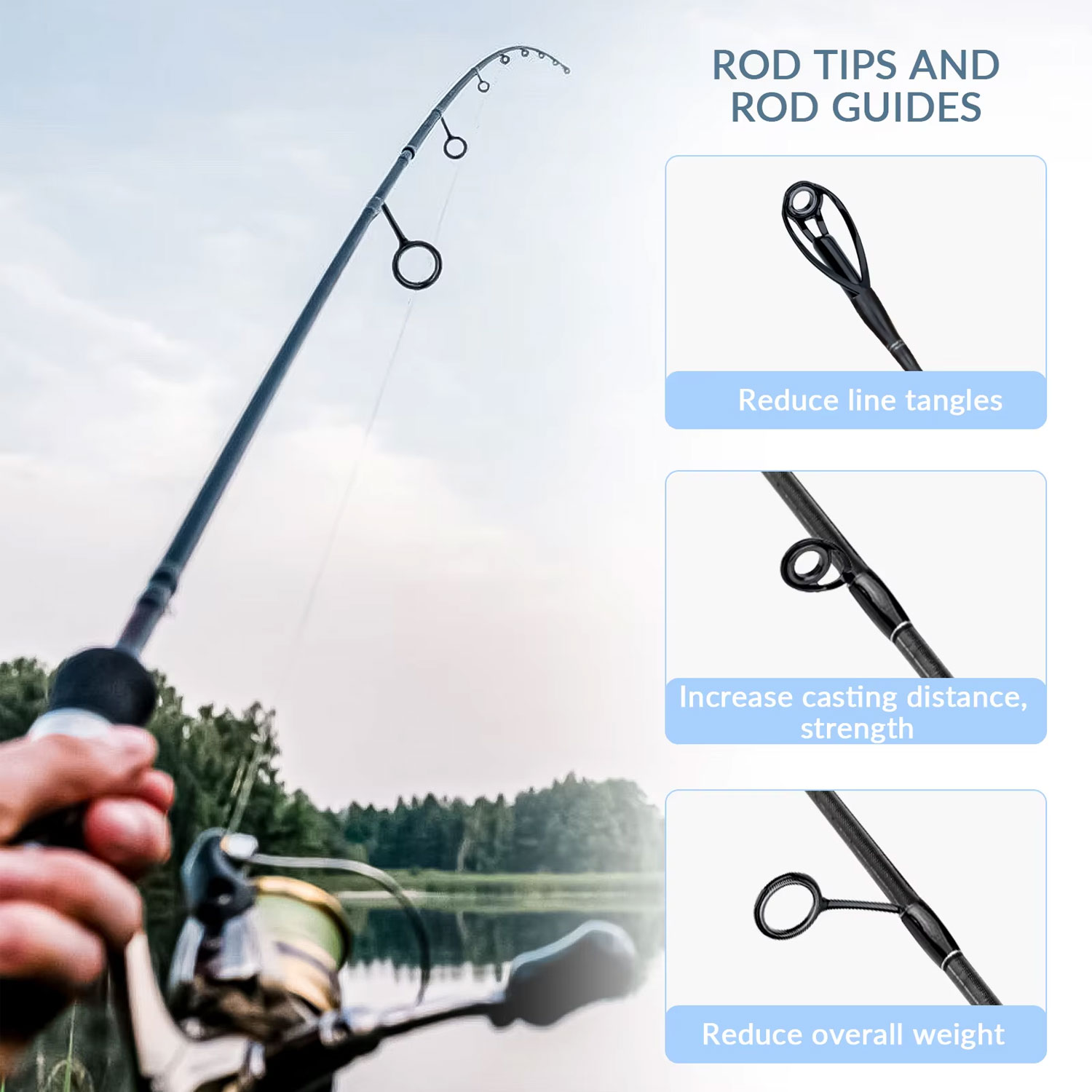 40pcs Colorful Fishing Rod Gui - Fishing Rod Repair Kit recension och pris