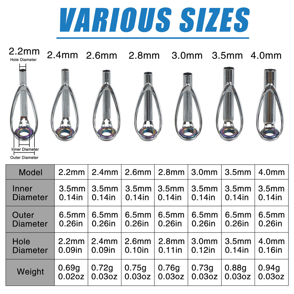 10Pcs Fishing Rod Guide Tips R - Fishing Rod Guide Replacement recension och pris