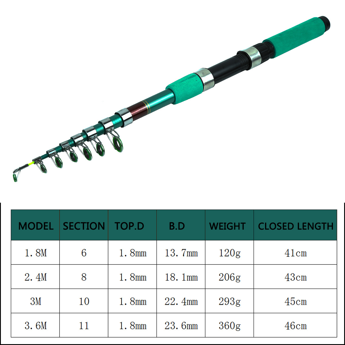 Portable Ultralight Carp Teles - Fishing Rod Telescopic recension och pris