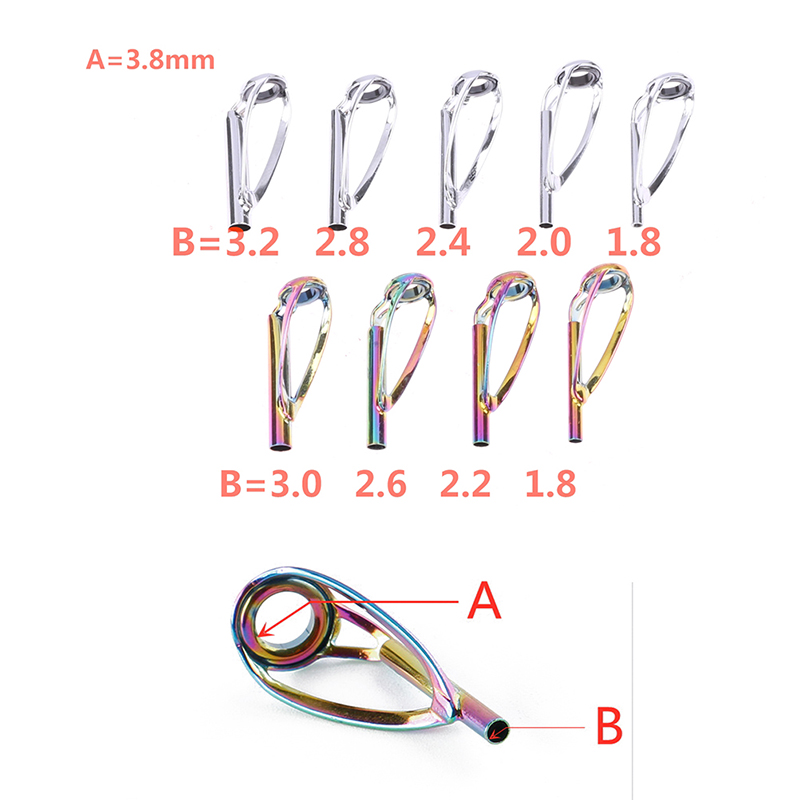 DIY Rod Building Eye Rings Gui - Fishing Rod Building Kit recension och pris
